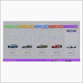 奇跡起きた〜GT7　ライセン ...