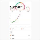 グラフに入らず
