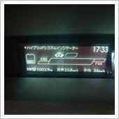 1年ぶりに