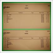 H1cup筑波1000Rou ...