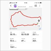 ロードバイクでお散歩
