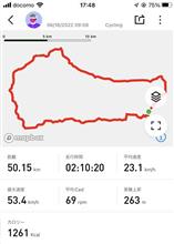 ロードバイクでお散歩
