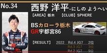 完成！ジムカーナ選手紹介動画