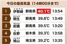 夏本番