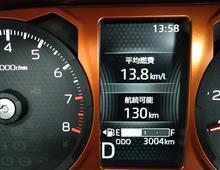 タフト、3000km走破
