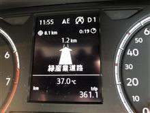 暑かった6月の日