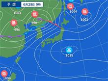 1週遅れの、プレゼントなど・・・。