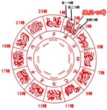 草木も眠る丑三つ時