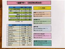 鮎釜飯ツーリングに参加しましたよ♪ 鮎釜飯ツーリングに参加しましたよ♪