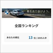 BMWスタンプラリー終了　1 ...