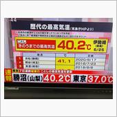 今年の最高気温ランキングTO ...