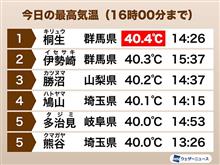 てっぺん、