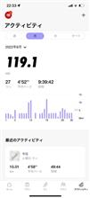 チラ裏備忘録 7月のランニング成果とランニング中の熱中症リスク チラ裏備忘録 7月のランニング成果とランニング中の熱中症リスク