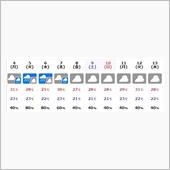 梅雨空に逆戻り？