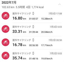 明日のお裁きは