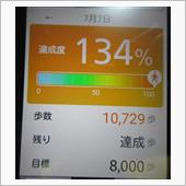 対策･･･&quot;暑さ&quot;に負けるな ...
