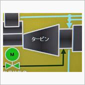 1万馬力タービンの稼働。事務 ...