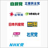自由民主党 の圧勝 ?
