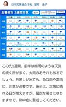 夏に成らない雨ばっかりで　ビーチククラブできんです(ToT)