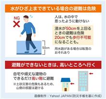 何せ天からの贈り物への恐怖