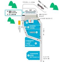 車中泊　大町「扇沢駅」駐車場