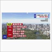 山から街へ･･･都会から山へ