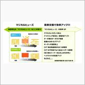 ヒューズのお勉強 その②