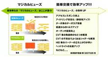 ヒューズのお勉強 その②