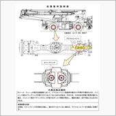 スナップリングの付け忘れって ...