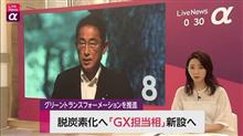 防衛力強化 経済界も要望～経団連 夏季フォーラム