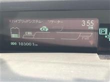 リス君・・１０３０００kmになる。