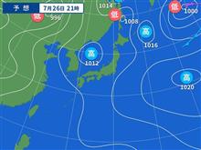 自然農法での 稲作に関して・・。