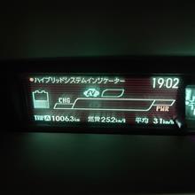 今シーズン２度目の
