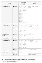 やっぱり来たか! やっぱり来たか!