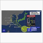 週末台風|ω･`) ももいろ ...