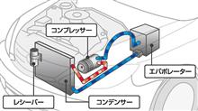 エアコンレシーバー