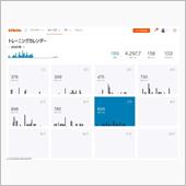 【自転車】7月の走行距離