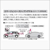 ホンダの隠れた良心かな。急制 ...