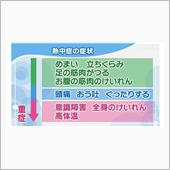 熱中症に気をつけて,,,