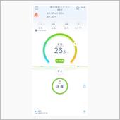 水曜日お早うございます