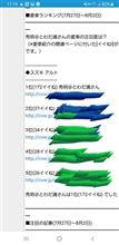 返り咲きさせて頂きました！ 破産の日