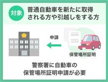 アウディQ5　ドラQ号　納車準備