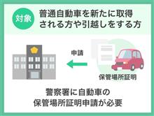 アウディQ5　ドラQ号　納車準備