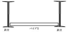 作業用倉庫収納問題。