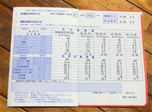 ☆☆おはデス☆☆