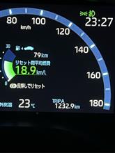 金曜日お早うございます