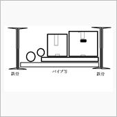 倉庫の収納問題について（考察 ...