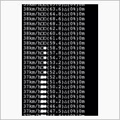 イチロウパイロットは赤信号の ...