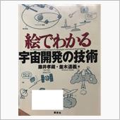 宇宙開発　音との闘い