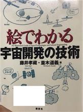 宇宙開発　音との闘い